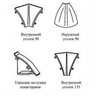 Набор заглушек для пристеночных бортиков серый - AC18 881997