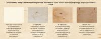 Фанера березовая ФСФ 9 мм 1220*2440 мм 2/2 (ВВ/ВВ) SVZ